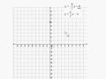 Graphing Linear Equations and Slopes