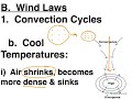 Understanding Wind and Atmospheric Pressure