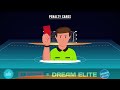 Handball Rules and Regulations