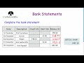 Understanding Bank Statements and Transactions