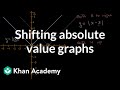 Shifting Absolute Value Graphs Explained