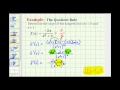 Understanding Tangent Lines and Derivatives