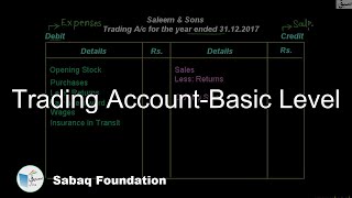 Trading Account-Basic Level