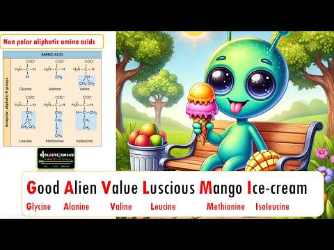 Amino acid Mnemonics|| Amino acid and Aliens