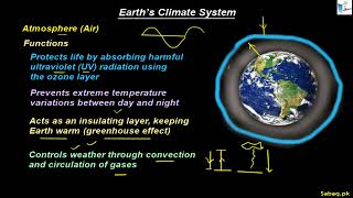 More on Layers of Earth and their Climate