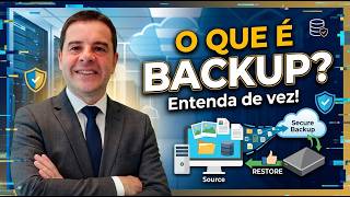 O que é BACKUP e Por Que Você Precisa Fazer AGORA!