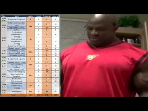 What Did Ronnie Coleman Eat In His Prime Fitness Volt