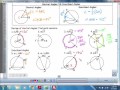 Inscribed Angles in Circles Explained