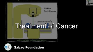 Treatment of Cancer