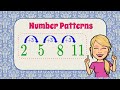 Patterns and Coordinate Pairs