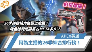 【WuWei】《APEX》26季的槍枝角色要怎麼選？能量槍到底要霸占META多久？阿為主播的26季綜合排行榜！