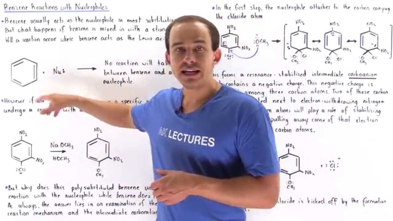 Nucleophilic Addition of Benzene