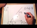 Photoelectric Effect Concepts