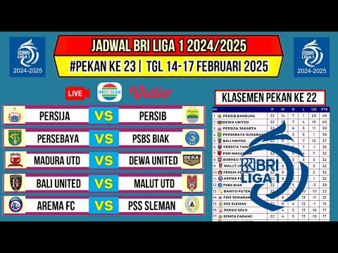 Jadwal Bri Liga 1 2024 Pekan ke 23~Persija vs Persib~Klasemen Bri Liga 1 2024 Terbaru~Live Indosiar