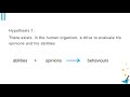 Understanding Social Comparison Theory