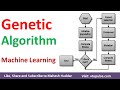 Genetic Algorithms Concepts and Techniques