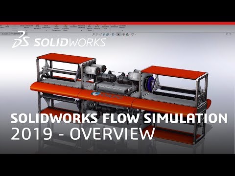 solidworks flow simulation vs floxpress