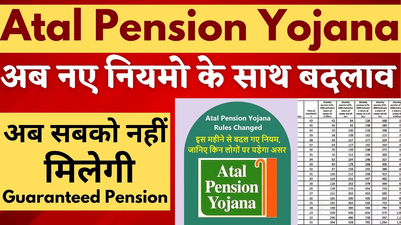 Atal Pension Yojana Calculator  October 16, 2024