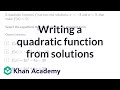 Understanding Quadratic Functions