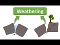 Weathering Processes and Concepts