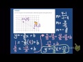 Linear Equations and Slope Concepts