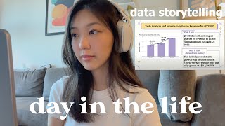 day in the life of a Business Analyst in tech | Storytelling with Data