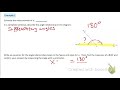 Supplementary Angles and Equations