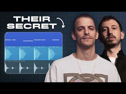 How To Make House Music like Adam Ten & Mita Gami (Maccabi House)