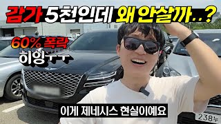 🔥신형 제네시스 G80 GV80 단 1년만에 X천만원 감가 됐다고? 현시점 중고차중 가장 만족도 높은차, 이거 모르고 구입하면 100%후회🚨 #날씨 #팰리세이드 #카니발 #쏘렌토