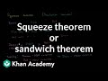 Understanding the Squeeze Theorem