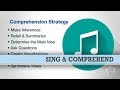 Exploring Reading Comprehension Strategies Through Music
