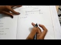 Shear Forces and Reaction Forces