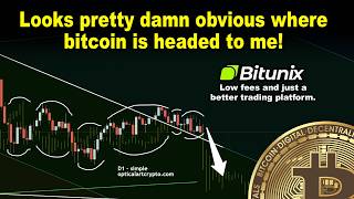 bitcoin perfectly correlated inverse correlation.