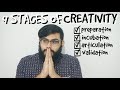 Stages and Challenges in Poetry Writing