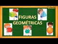 Figuras Geométricas: Dimensões e Tipos