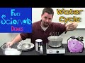 Exploring the Water Cycle Through Classroom Experiments