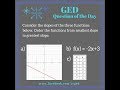 Understanding Slope and Its Applications