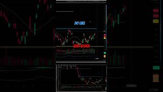 Sofi stock #sofi #banks #trading