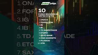 Top 10 forex brokers in usa #forex