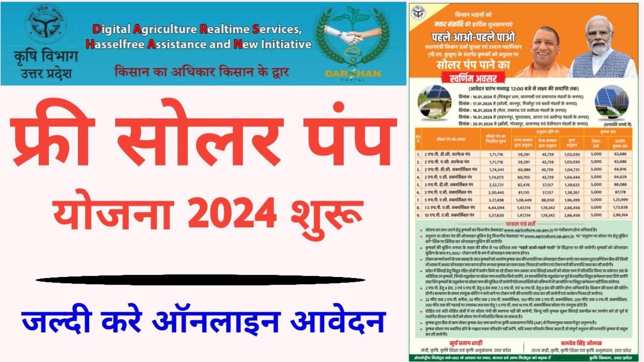 Kusum Yojana Up  March 4, 2025