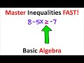 Solving Inequalities with Negative Numbers