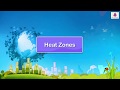 Earth's Climate Zones and Characteristics