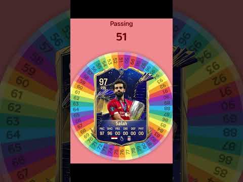 I Re-spun SALAH FC 24 Card! #fifa #football #soccer #spinner