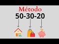 Método 50 30 20 e Finanças Pessoais