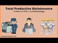 Total Productive Maintenance Concepts