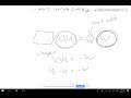Thermodynamics and Energy Concepts