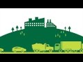 Landfill Management and Safety Practices