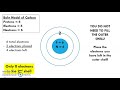 Exploring Bohr Models in Chemistry