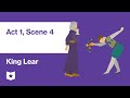 Character Motivations and Themes in King Lear