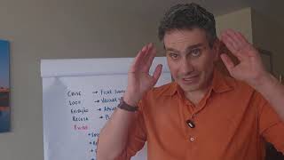 Como Ajudar Alguém com Ansiedade do Jeito Certo